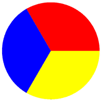 Pure Primary Color Wheel