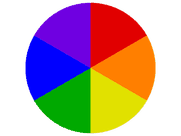 Pure Secondary Color Wheel