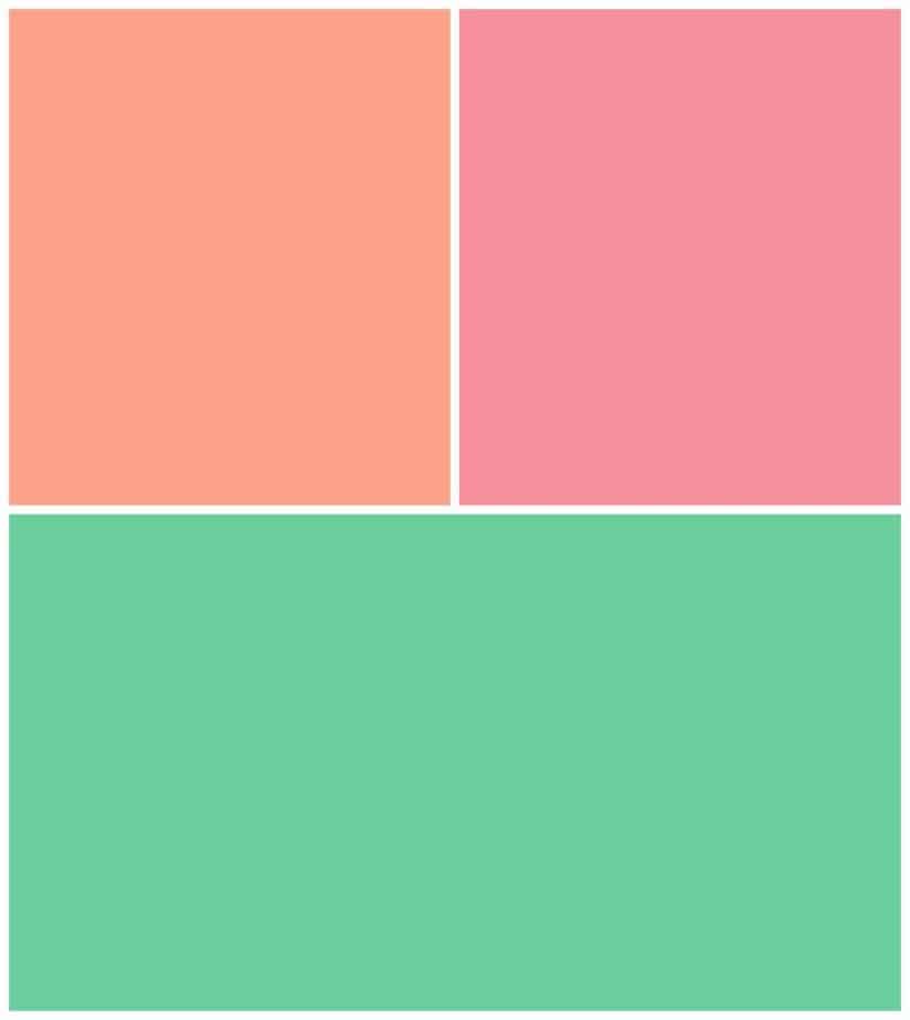 Split Complementary Color Palette for Spring