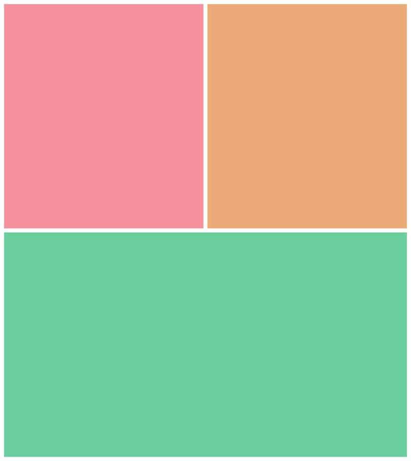 Triadic color palettes images for Spring